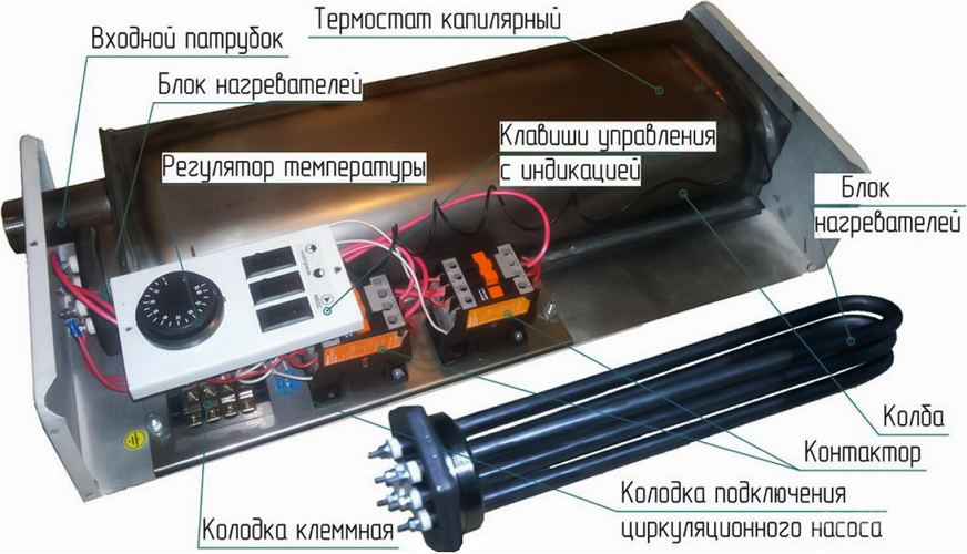 Ресурс ЭВПМ-48 кВт электрический котел
