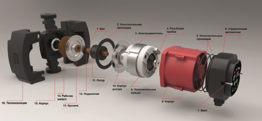 Rommer ERTI 32/40-180 с гайками и теплоизоляцией циркуляционный насос