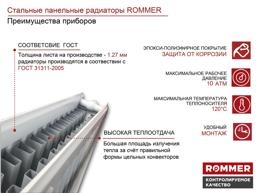 Rommer Ventil 21/500/2000 нижнее правое подключение стальной панельный радиатор Тип 21