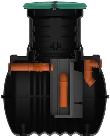 Rostok Ground 3 Lite септик