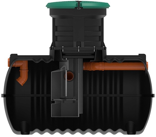 Rostok Ground 4 Lite септик