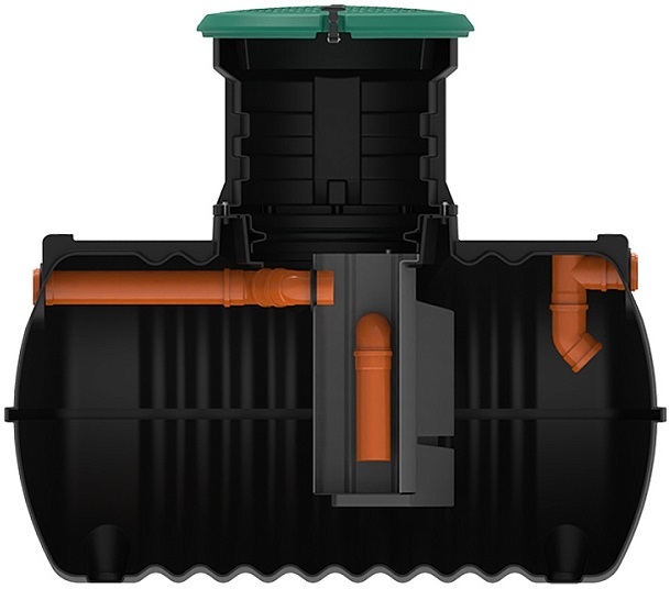Rostok Ground 4 Lite септик