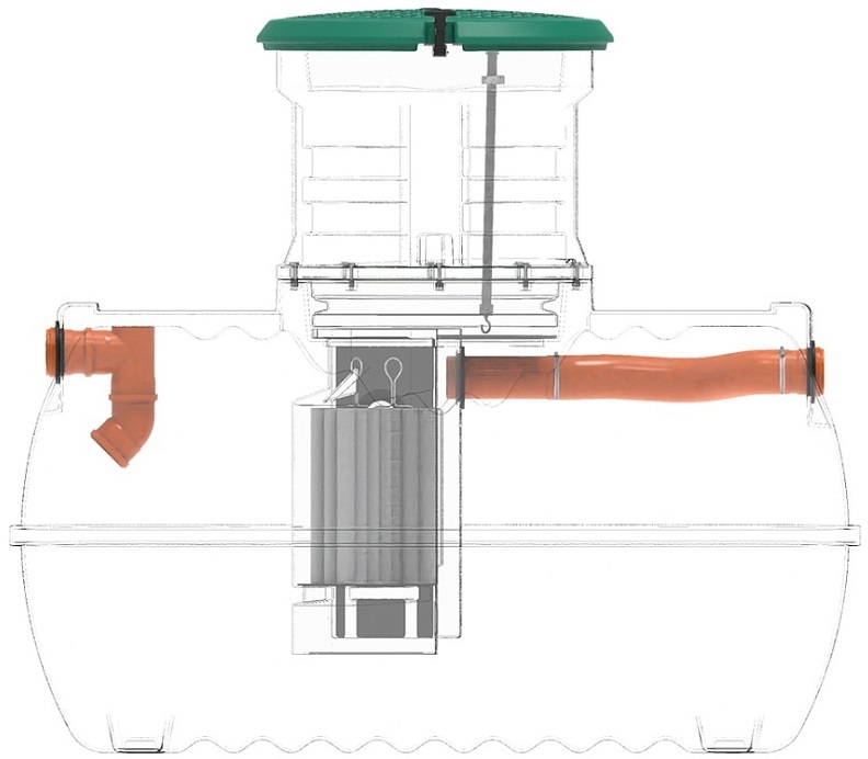Rostok Ground 4 с горловиной 600 мм септик
