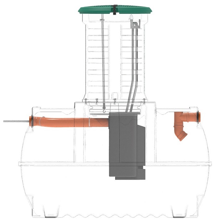 Rostok Ground 6 Pro с горловиной 1000 мм септик