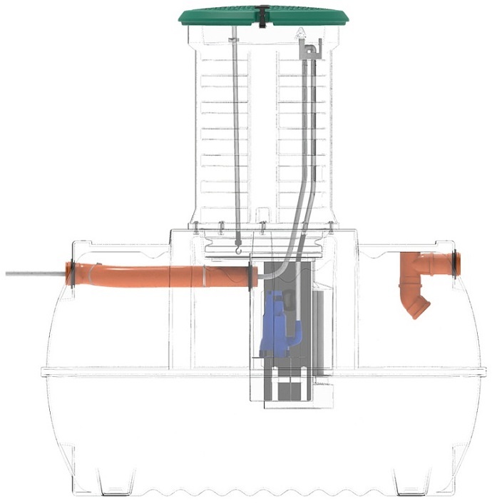 Rostok Ground 6 Pro с горловиной 1000 мм септик