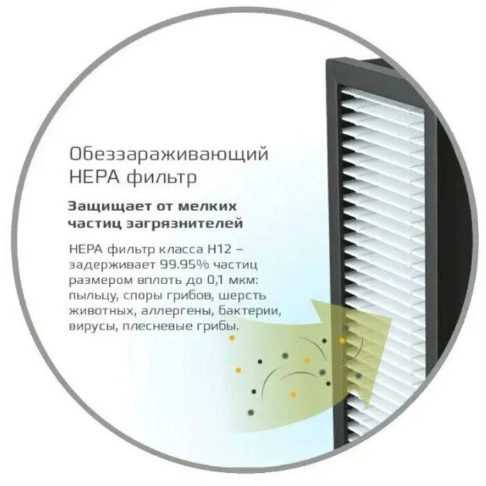 Royal Clima RCB 75 бытовая приточная вентиляционная установка