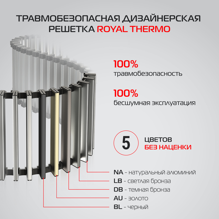 Royal Thermo ATRIUM TURBO-110/300/1600 внутрипольный конвектор