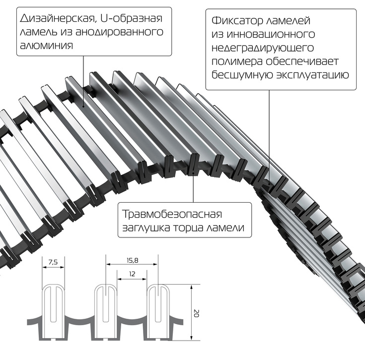 Royal Thermo ATRIUM TURBO-150/300/1600 внутрипольный конвектор