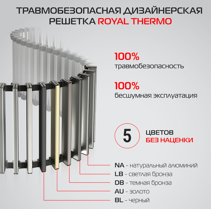 Royal Thermo ATRIUM TURBO-190/300/1500 внутрипольный конвектор