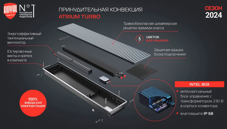 Royal Thermo ATRIUM TURBO-190/300/2900 внутрипольный конвектор