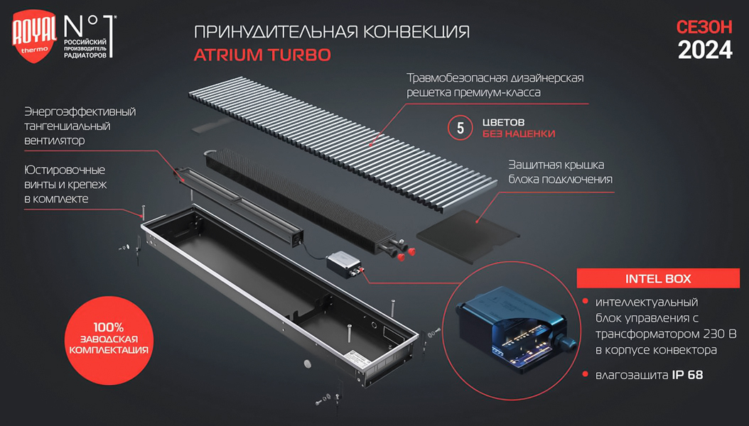 Royal Thermo ATRIUM TURBO-75/300/900 внутрипольный конвектор