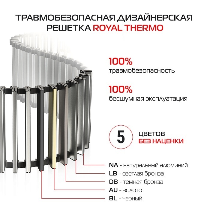 Royal Thermo ATRIUM TURBO-80/250/1300 внутрипольный конвектор