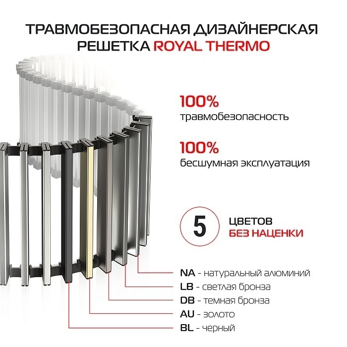 Royal Thermo ATRIUM TURBO-80/300/2100 внутрипольный конвектор