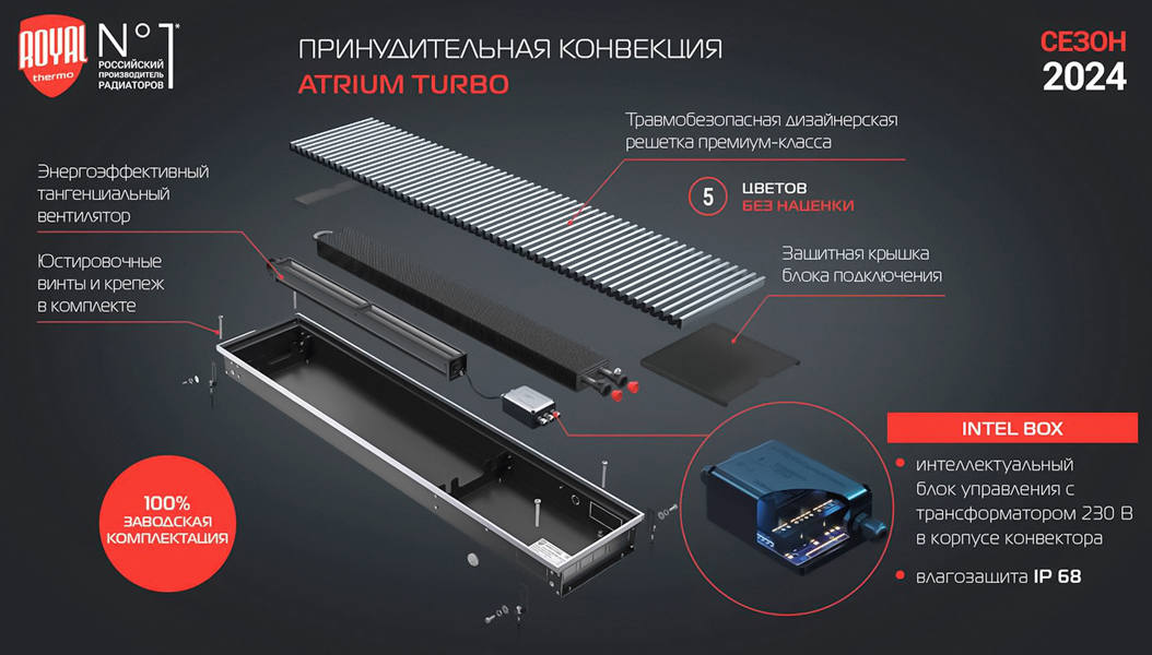 Royal Thermo ATRIUM TURBO-90/250/1600 внутрипольный конвектор