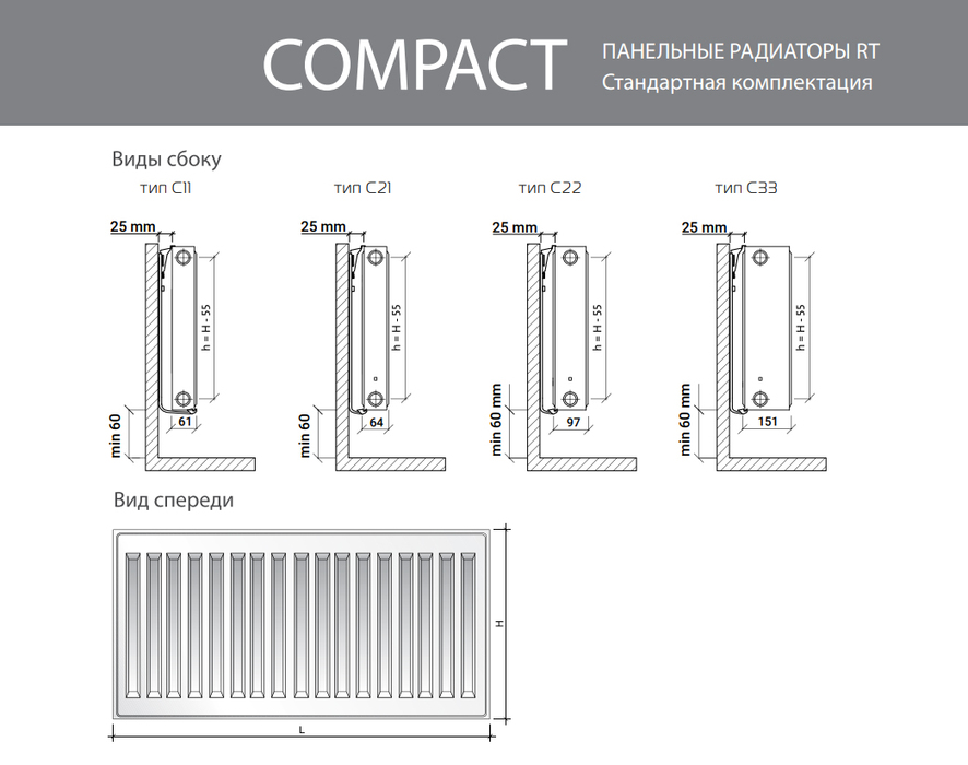 Royal Thermo COMPACT 21-500-2800 стальной панельный радиатор Тип 21
