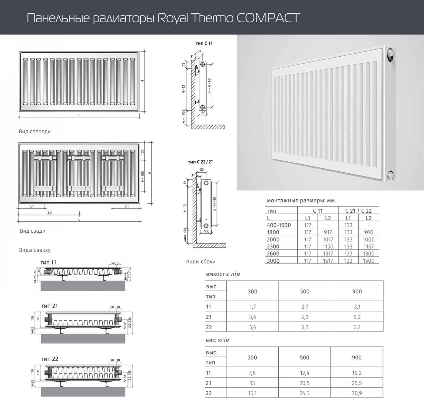 Royal Thermo COMPACT 22-300-1100 стальной панельный радиатор Тип 22