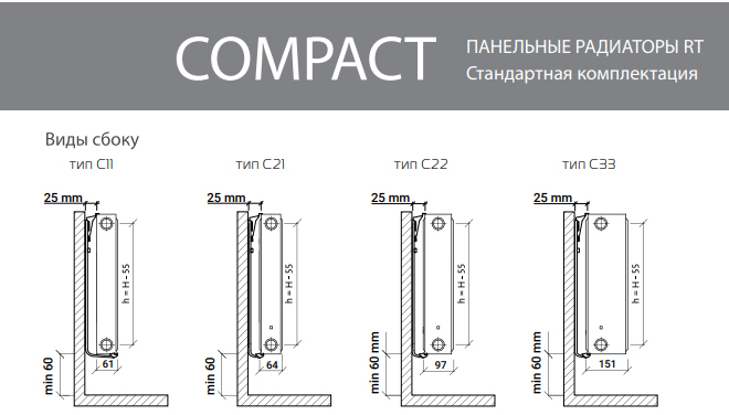 Royal Thermo COMPACT 22-300-1800 стальной панельный радиатор Тип 22