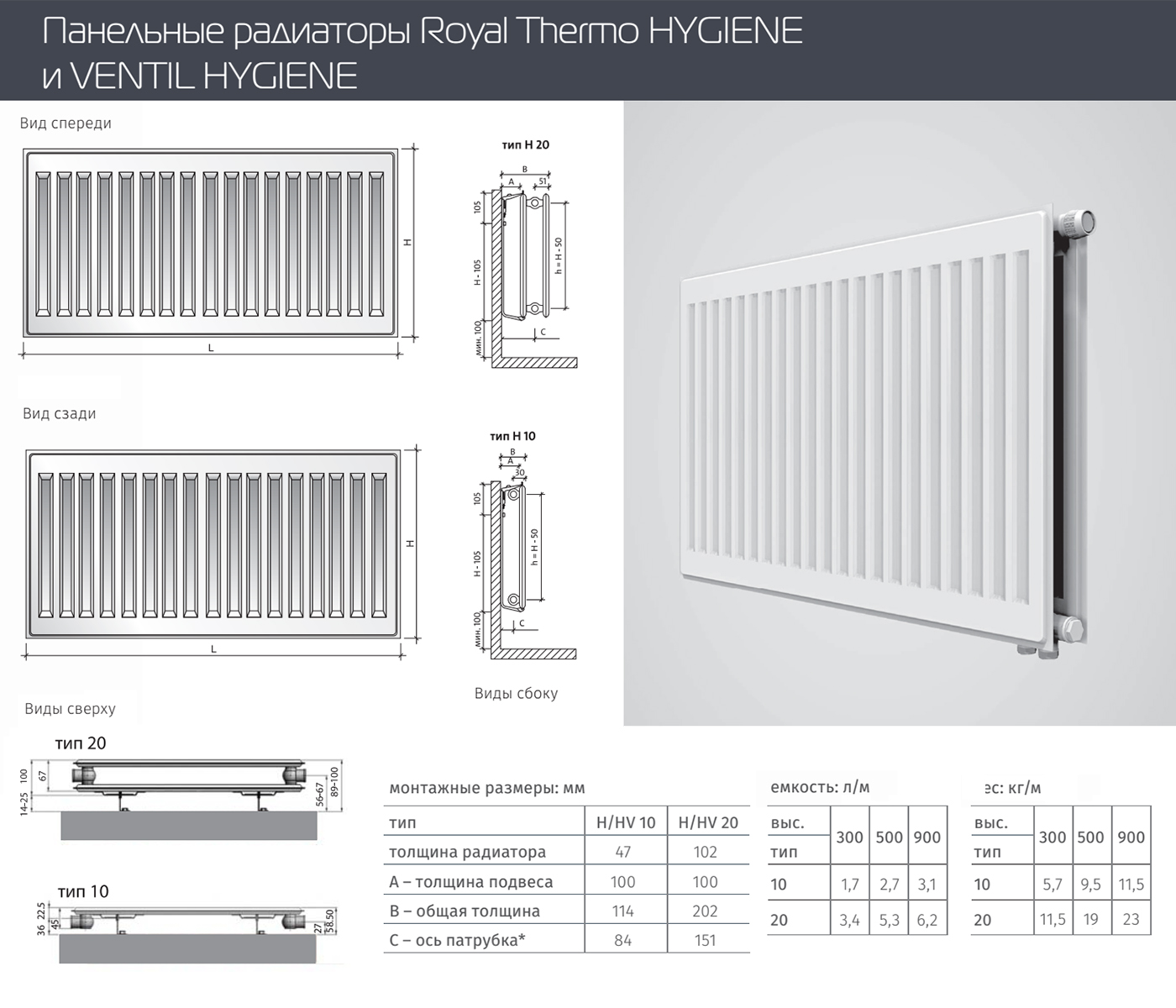 Royal Thermo HYGIENE 20-300-1000 стальной панельный радиатор Тип 20