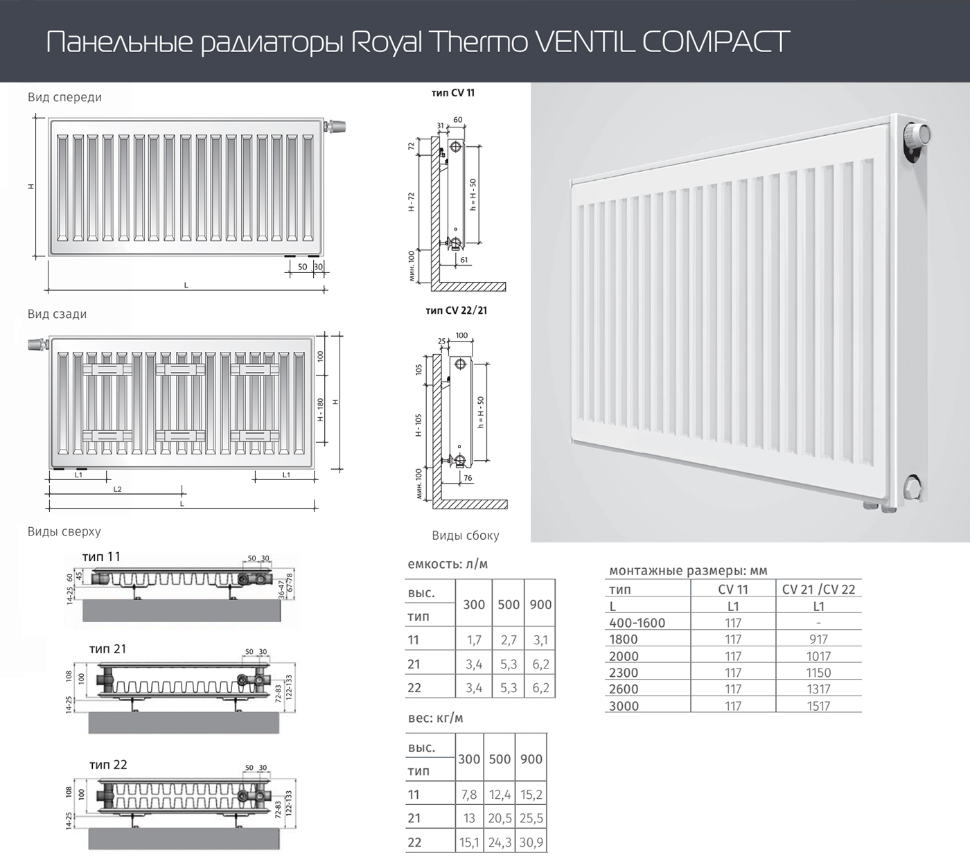 Royal Thermo VENTIL COMPACT 11-500-1400 стальной панельный радиатор Тип 11