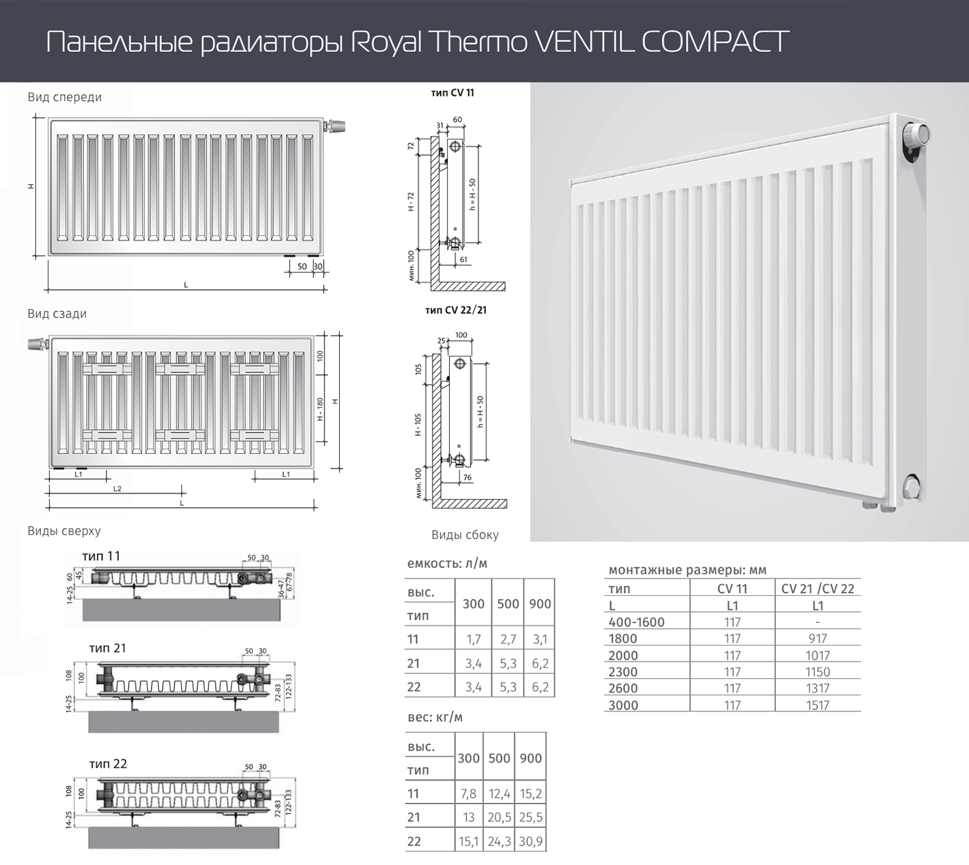 Royal Thermo VENTIL COMPACT 11-500-500 стальной панельный радиатор Тип 11