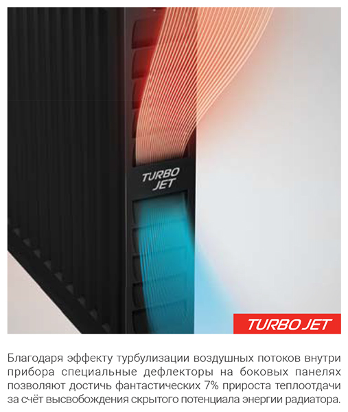 Royal Thermo VENTIL COMPACT 11-600-2800 стальной панельный радиатор Тип 11