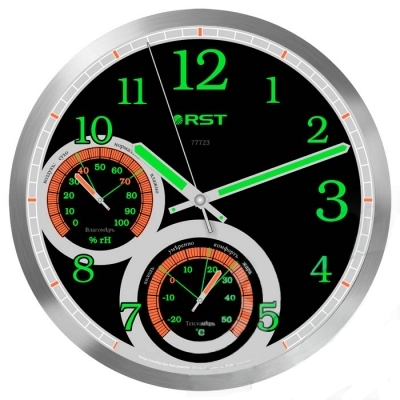 Rst 77723 часы для квартиры