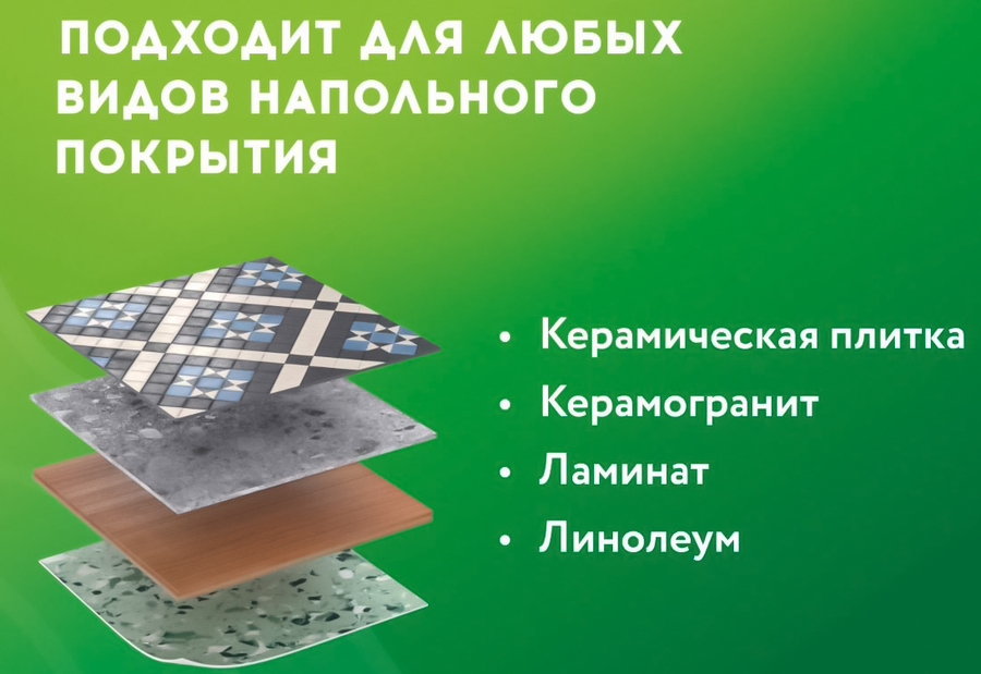 Русское тепло РТ-1280-8,00 нагревательный мат 8 м<sup>2</sup>