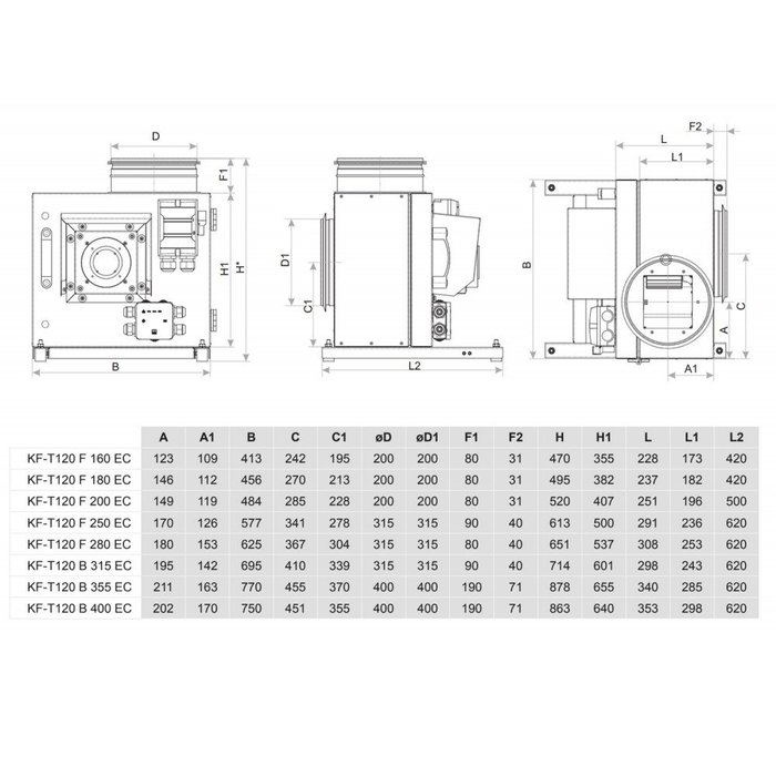 Salda KF T120 F 180 EC вентилятор