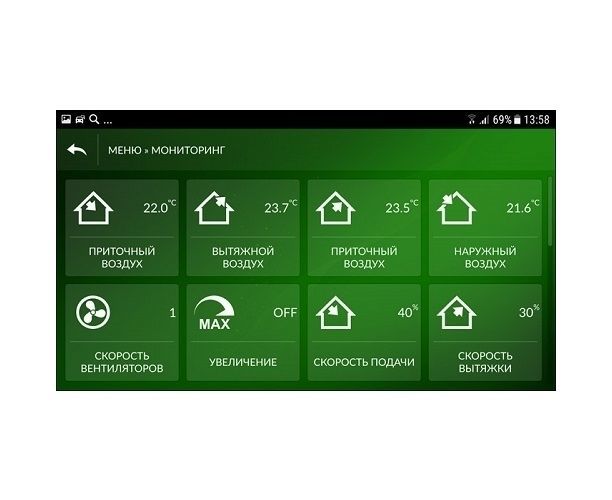 Salda SA-control дистанционный пульт управления