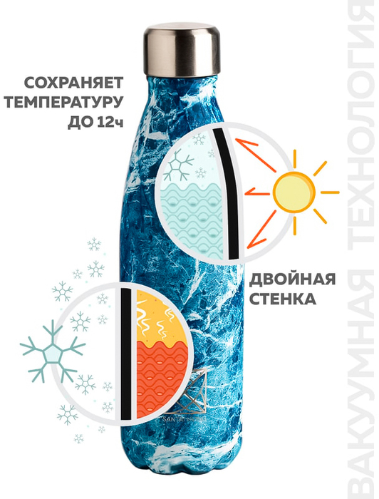 SANTAI LIVING Everyday / 500 мл / 25 см синий мрамор термос