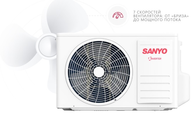 SANYO SN-091RAC/SN-091RDC настенный кондиционер
