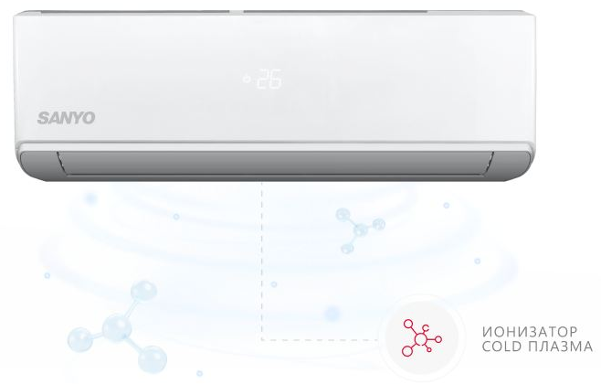 SANYO SN-091RAC/SN-091RDC настенный кондиционер