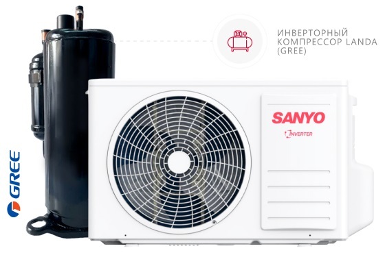 SANYO SN-091RAC/SN-091RDC настенный кондиционер