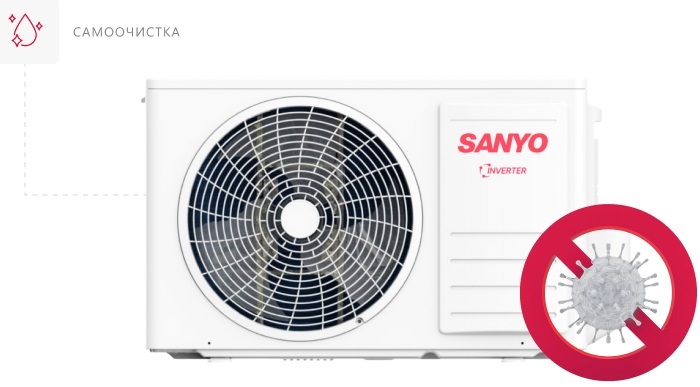 SANYO SN-091RAC/SN-091RDC настенный кондиционер