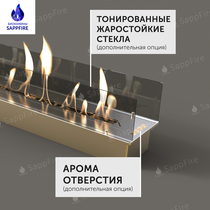 Sappfire торцевой очаг 1100 настенный биокамин