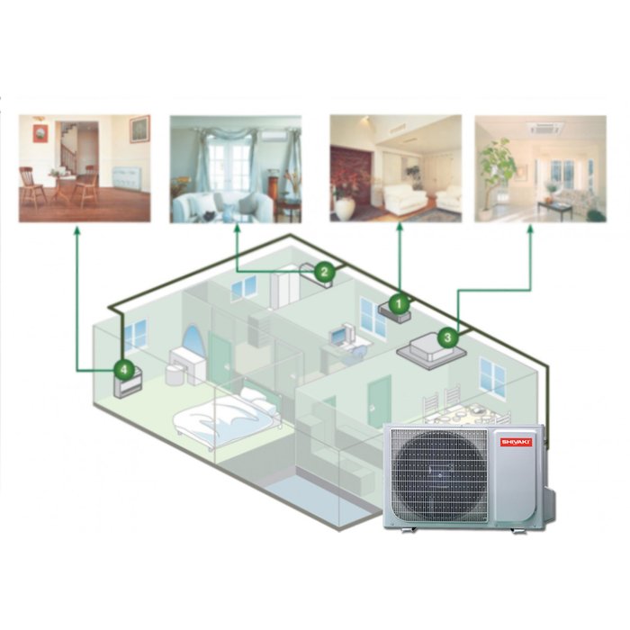Shivaki SRH-PM246DC для квартиры наружный блок на 3 комнаты