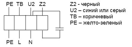Shuft CFk 125 MAX вентилятор