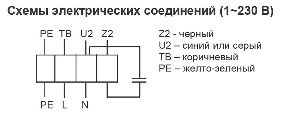 Shuft CFs 250S вентилятор