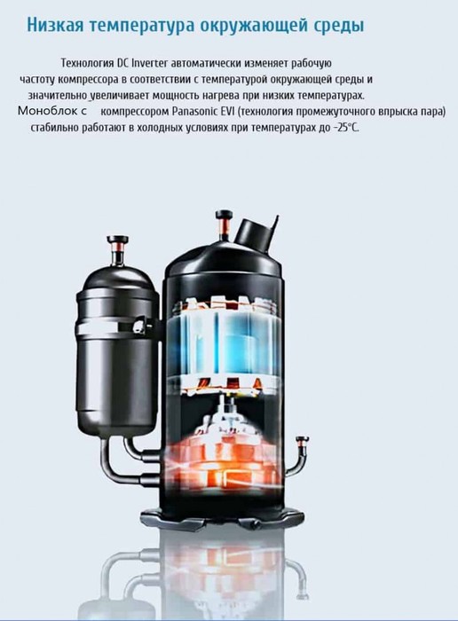 SILA AM-18 I-EVI (HC) наружный блок