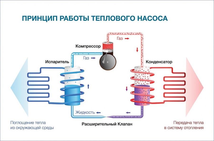 SILA AM-18 I-EVI (HC) наружный блок