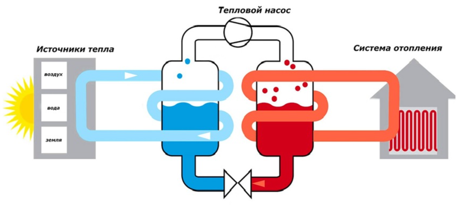 SILA GM-10 S (H) внутренний блок
