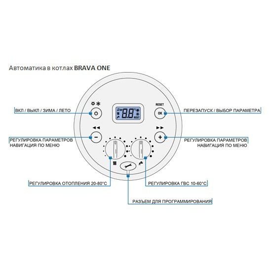 Sime BRAVA ONE 25 OF настенный газовый котел