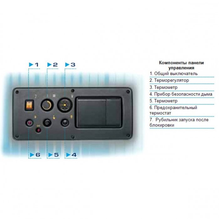 Sime RS 258 MK II напольный газовый котел