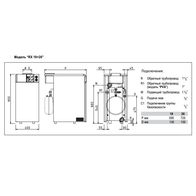Sime RX 19 CE IONO напольный газовый котел