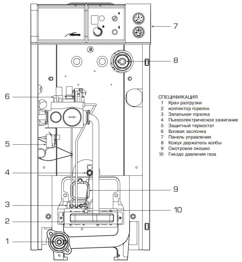 Sime RX 19 TP напольный газовый котел