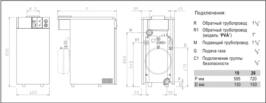 Sime RX 26 E напольный газовый котел