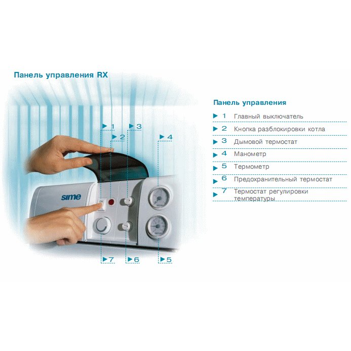 Sime RX 37 CE IONO напольный газовый котел
