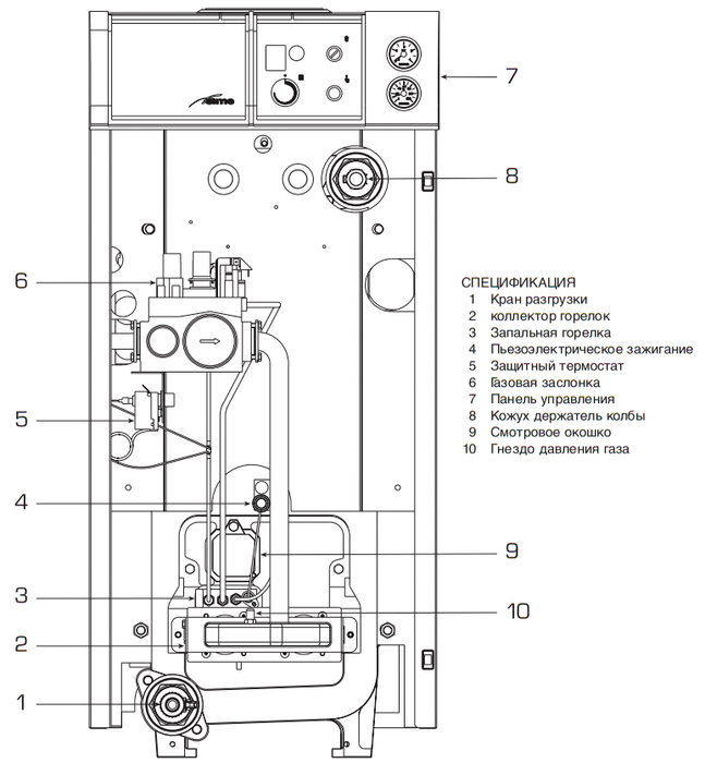 Sime RX 55 TP напольный газовый котел