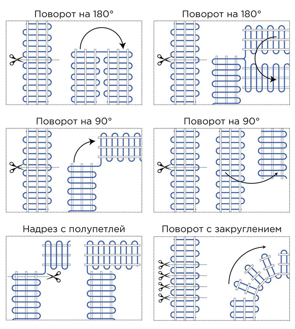 SKAT HT MAT-15,0-2700 PRO нагревательный мат 15 м<sup>2</sup>