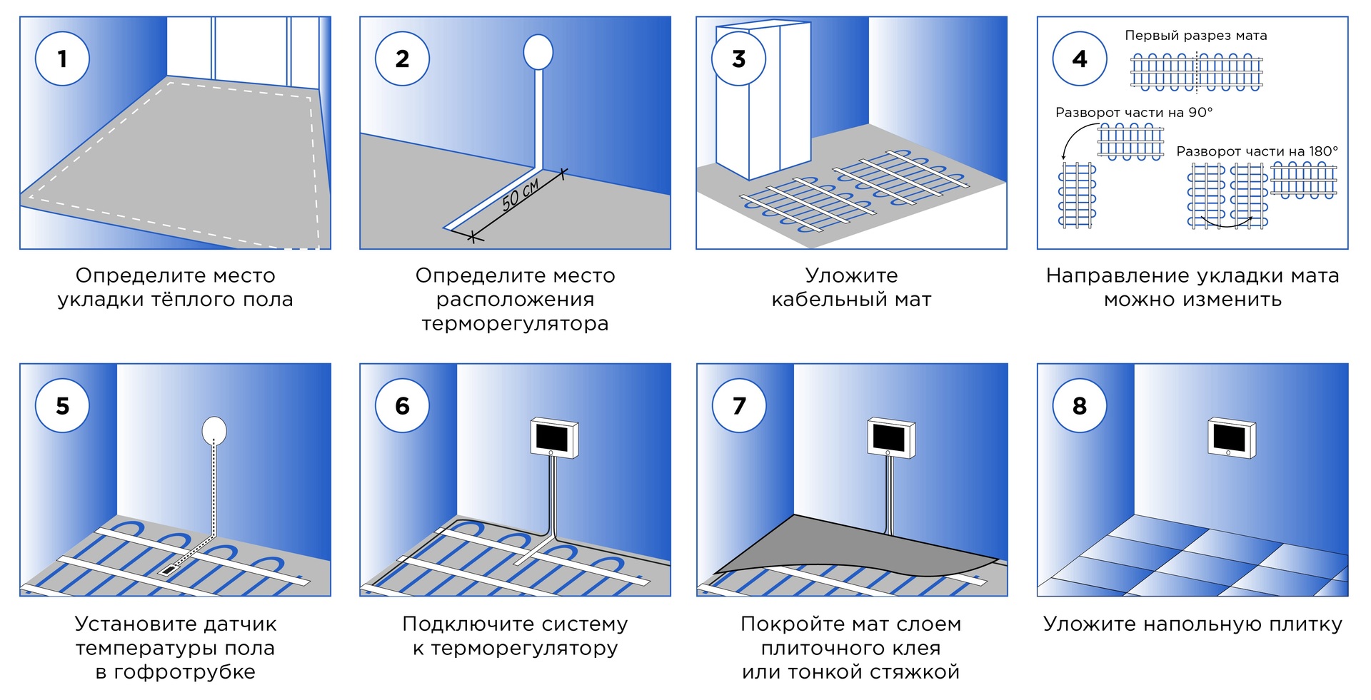 SKAT HT MAT-3,5-560 нагревательный мат 3 м<sup>2</sup>